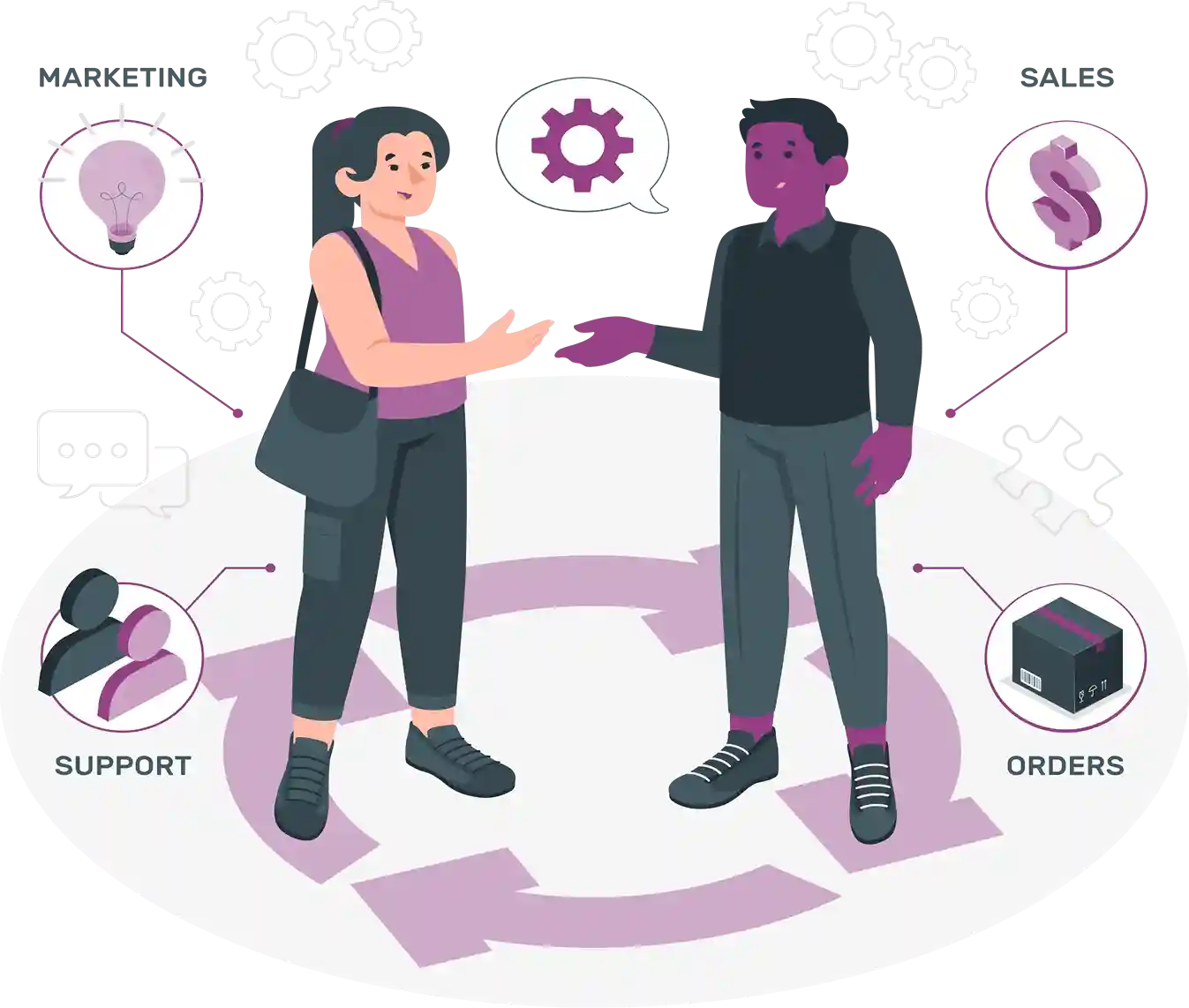 Purchase & Supplier Relationship Automation